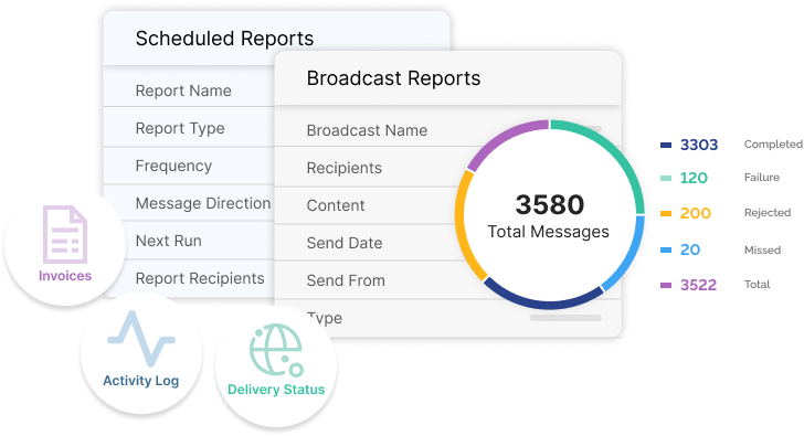 Reporting-main